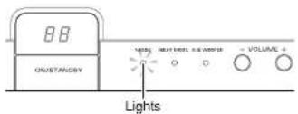 88 ONSTANDING Lights HOLD HOLE OR WORER VOLUME 4