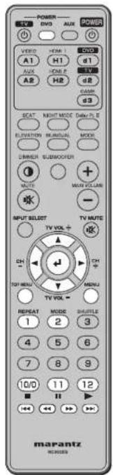 POWER TV DVD AUX POWER VIDEO HOME DCOM A1 H1 e1 AUDIO TIME F A8 H2 d8 GAMD SCAT NIGHT MODE Delay P.E ELEVATION MANUAL MODE DRIVER SWITCHER Multi MAIN VOLUME INPUT SELECT TV MUTE ON TV VOL + TOM MENU TV VOL - REPEAT MUTE SHUTLE 1 2 3 4 5 6 7 8 9 10/0 11 12 mapantz