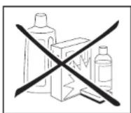 MARANTZ ES7001 - ■ Cleaning of equipment external surfaces - 1