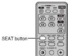 SEAT button