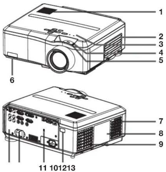 1 2 3 4 5 6 7 8 9 11 101213