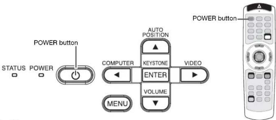 POWER button STATUS POWER AUTO POSITION COMPUTER KEYSTONE VIDEO ENTER VOLUME MENU POWER button