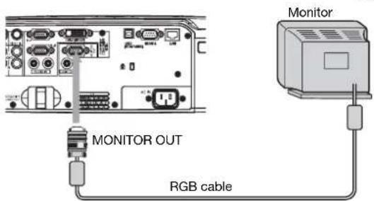 MONITOR OUT RGB cable Monitor