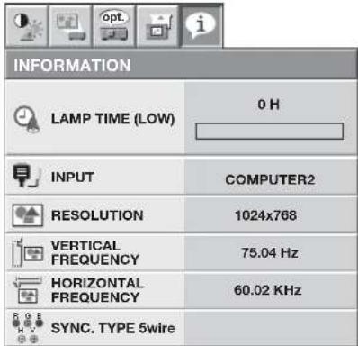 INFORMATION LAMP TIME (LOW) 0 H INPUT COMPUTER2 RESOLUTION 1024x768 VERTICAL FREQUENCY 75.04 Hz HORIZONTAL FREQUENCY 60.02 KHz SYNC. TYPE 5wire