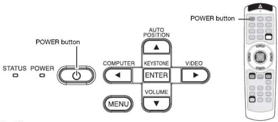 POWER button STATUS POWER AUTO POSITION COMPUTER KEYSTONE VIDEO ENTER VOLUME MENU POWER button