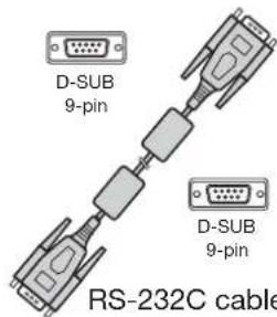 D-SUB 9-pin D-SUB 9-pin RS-232C cable