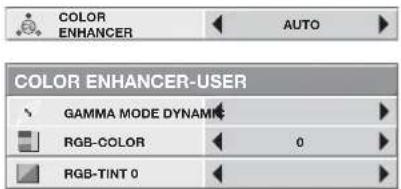 COLOR ENHANCER AUTO COLOR ENHANCER-USER GAMMA MODE DYNAMI RGB-COLOR 0 RGB-TINT 0