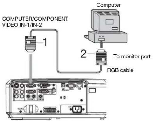 COMPUTER/COMPONENT VIDEO IN-1/IN-2 1 2 To monitor port RGB cable