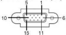 MITSUBISHI HL650U - Connectors - 2