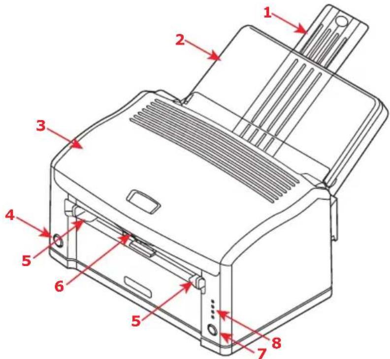 OKI B2200N - PARTS IDENTIFICATION - 1