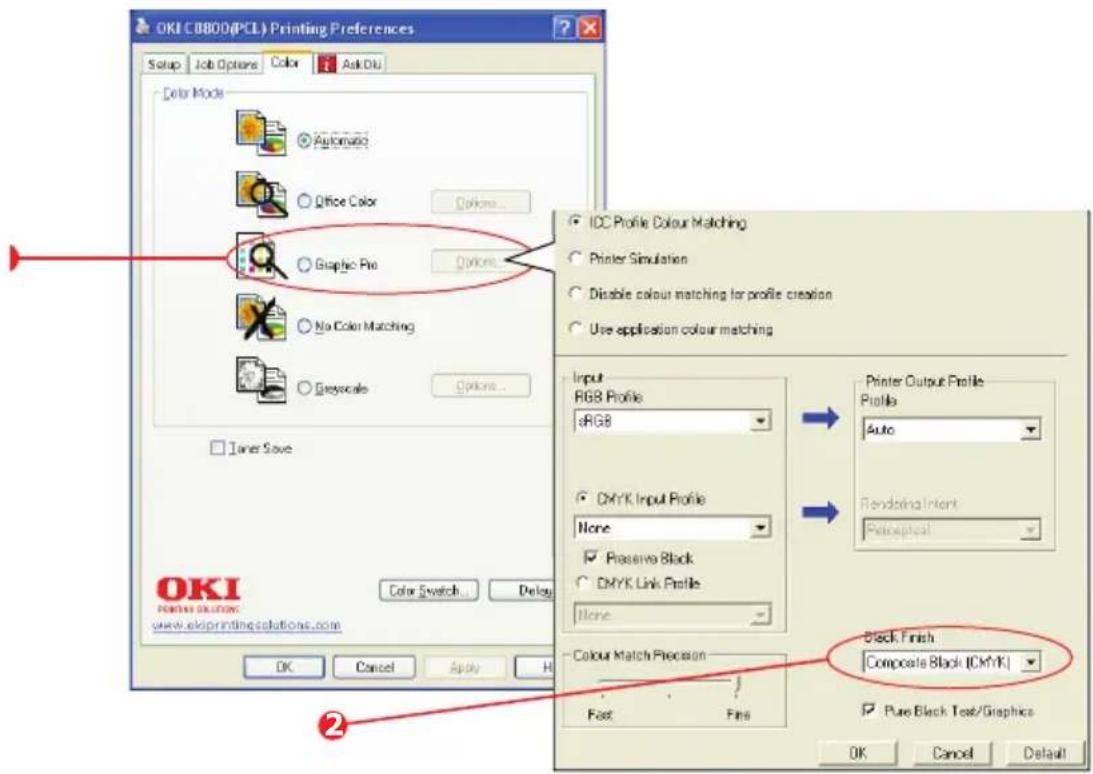 OKI C8800DTN - Windows (Graphic Pro) - 1