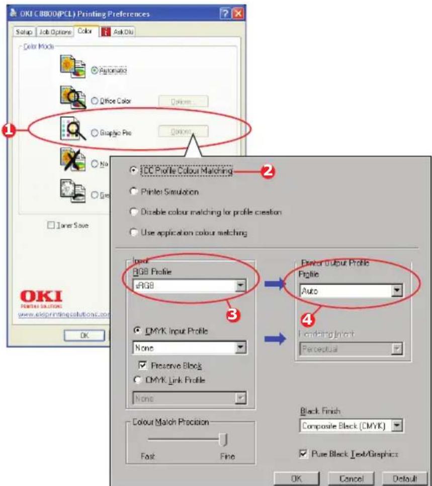 OKI C8800DTN - WINDOWS - 1