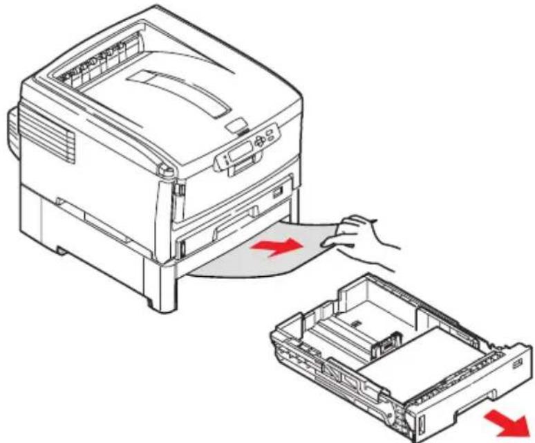 OKI C8800DTN - NOTE: - 8
