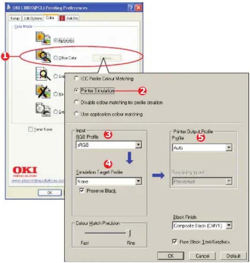 OKI C8800DTN - WINDOWS - 1