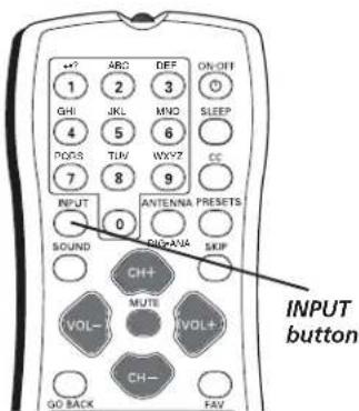 RCA 24V414T - Connecting the Device - 3