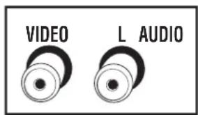 RCA 24V414T - Explanation of Jacks - 7