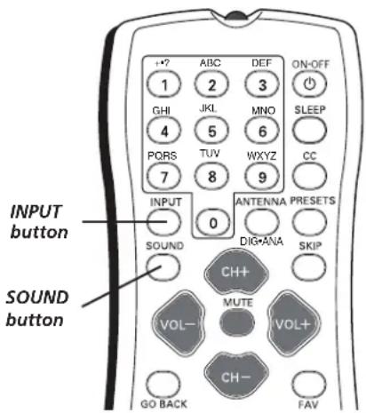 RCA 24V414T - Remote Buttons - 1