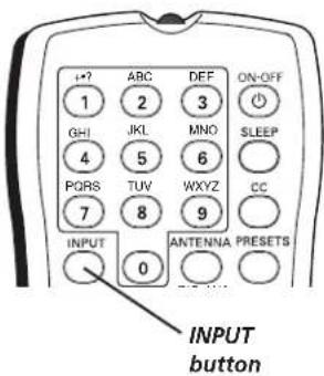 RCA 24V414T - Using the example of a video game console: - 1