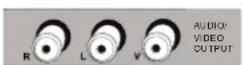 RCA 24V414T - Explanation of Jacks - 5