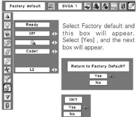 Factory default Ready Off A Code1 L2 Select Factory default and this box will appear. Select [Yes], and the next box will appear. Return to Factory Default? Yes No OK? Yes No