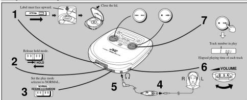 JVC XL-PG7 - Power Supply Preparations - 4