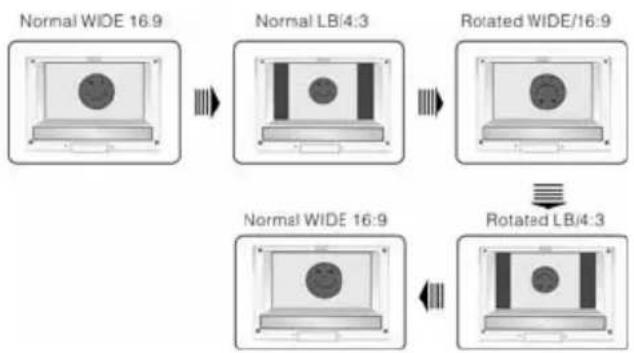 POLAROID PDM-0822BD - Basic Operation - 3