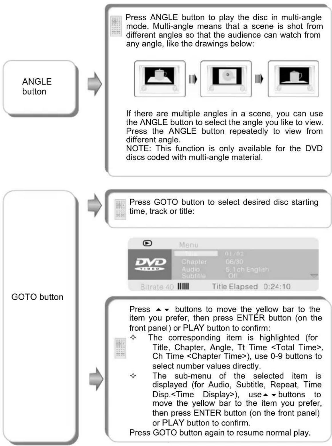 POLAROID PDM-0822BD - DVD Playback (continued) - 1