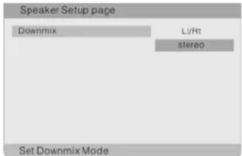 Speaker Setup page Downmix Li/Rt stereo Set Downmix Mode