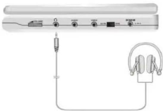 POLAROID PDM-0822BD - Connecting to Headphone - 1