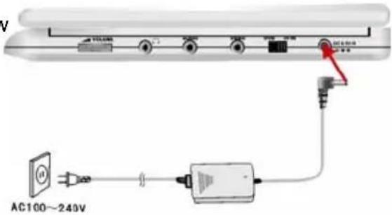 AC100~240V