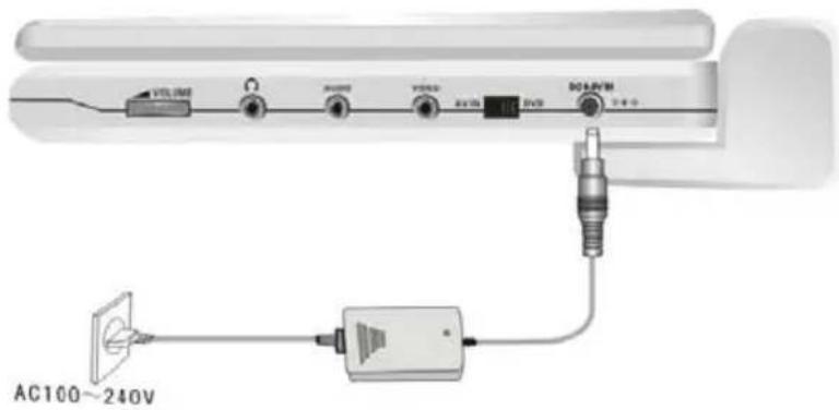 VOLUME AVG VDD 30A/PM AC100~240V
