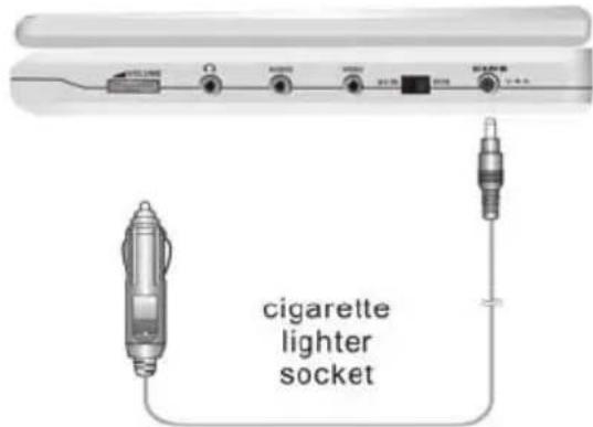 cigarette lighter socket