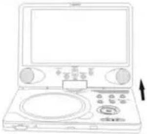 POLAROID PDV-0820T - Special Features of the Revolving LCD Screen - 1