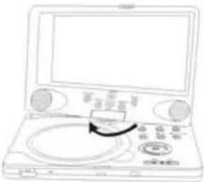 POLAROID PDV-0820T - Special Features of the Revolving LCD Screen - 2