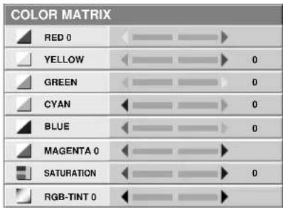 COLOR MATRIX RED 0 YELLOW GREEN CYAN BLUE MAGENTA 0 SATURATION RGB-TINT 0