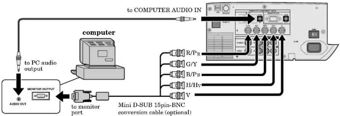 MITSUBISHI XL25U - For using the COMPUTER/COMPONENT VIDEO IN 2 (BNC) terminals - 1