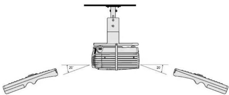 MITSUBISHI XL25U - Operation area (for wireless control system) - 3