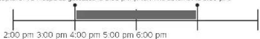 2:00 pm 3:00 pm 4:00 pm 5:00 pm 6:00 pm