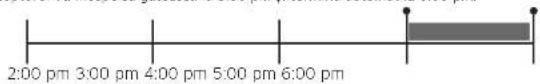2:00 pm 3:00 pm 4:00 pm 5:00 pm 6:00 pm
