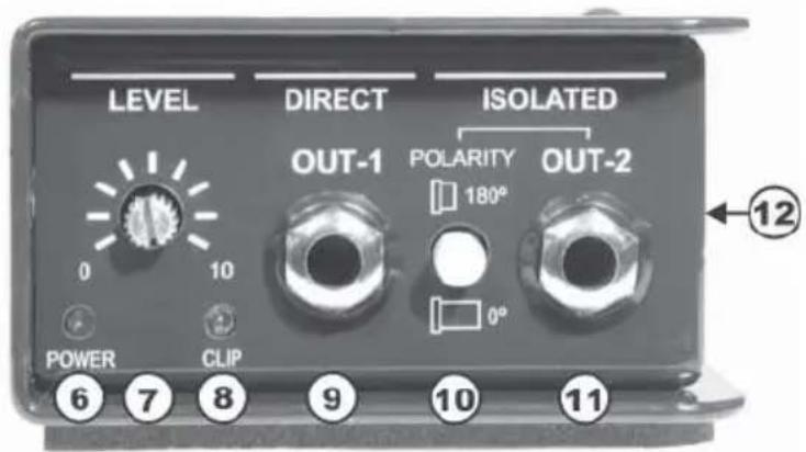Radial Engineering X-AMP - OUTPUT PANEL FEATURE SET - 1