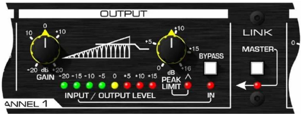 DRAWMER MXPRO-30 - Bypass: - 2