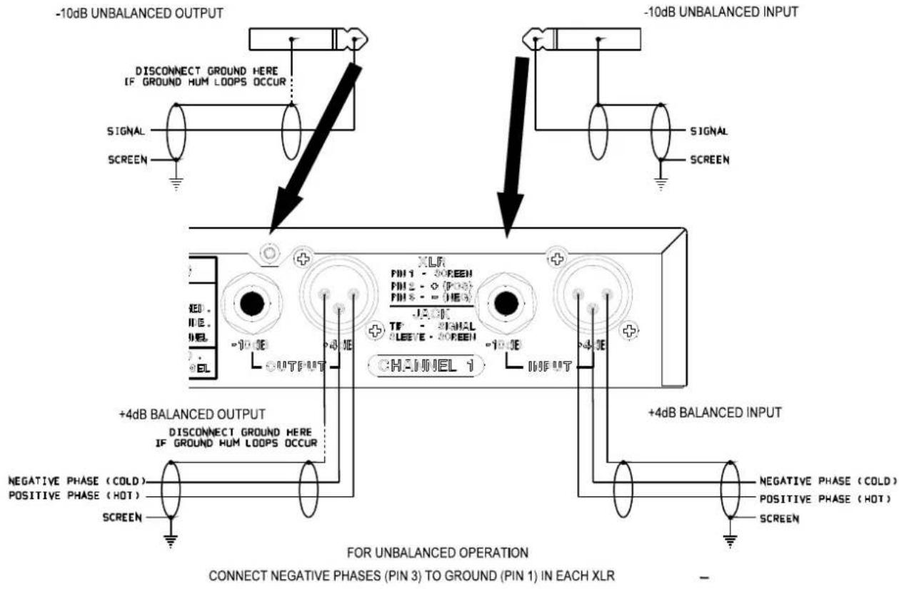 DRAWMER MXPRO-30 - AUDIO CONNECTIONS - 1