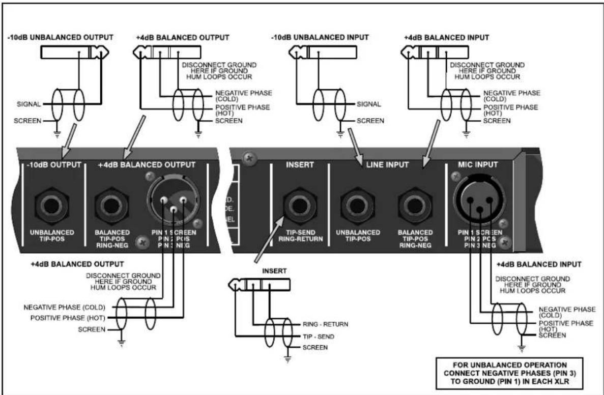 DRAWMER MXPRO-60 - AUDIO CONNECTION DIAGRAM - 1