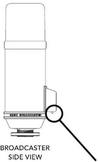 RODE Broadcaster - Using the Broadcaster - 1