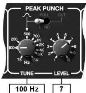 DRAWMER DS501 - PEAK PUNCH - 3
