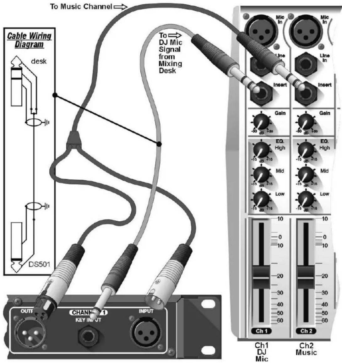 DRAWMER DS501 - OPERATION - 7