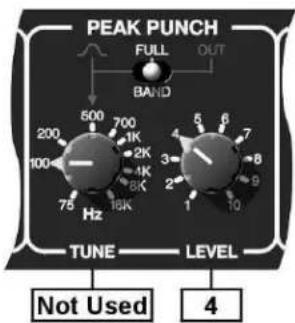 DRAWMER DS501 - PEAK PUNCH - 2