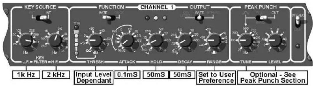 DRAWMER DS501 - OPERATION - 3