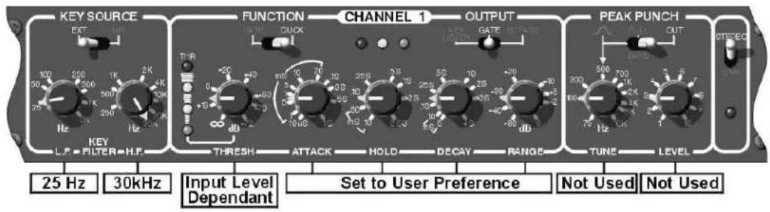DRAWMER DS501 - OPERATION - 6