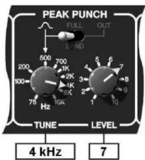 DRAWMER DS501 - PEAK PUNCH - 4